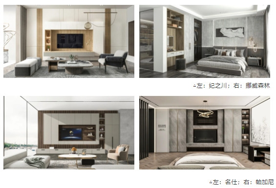 618全屋定制持續(xù)高熱，全度定制家居創(chuàng)新動銷高效賦能終端