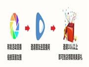 帥太全屋定制惠動全國 | 五重福利來炸，直播間等你來拿！
