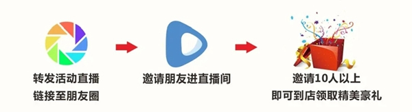 帥太全屋定制惠動全國 | 五重福利來炸，直播間等你來拿！