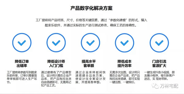 2021萬林宅配全屋香醇實木定制＆酷家樂終端精英設(shè)計師賦能特訓(xùn)營圓滿落幕