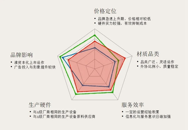 重磅來襲 | 6.10德瑞邦全屋定制招商峰會(huì)