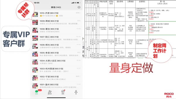 帶你走進(jìn)365計(jì)劃，了解勞卡全屋定制新商發(fā)展之路！