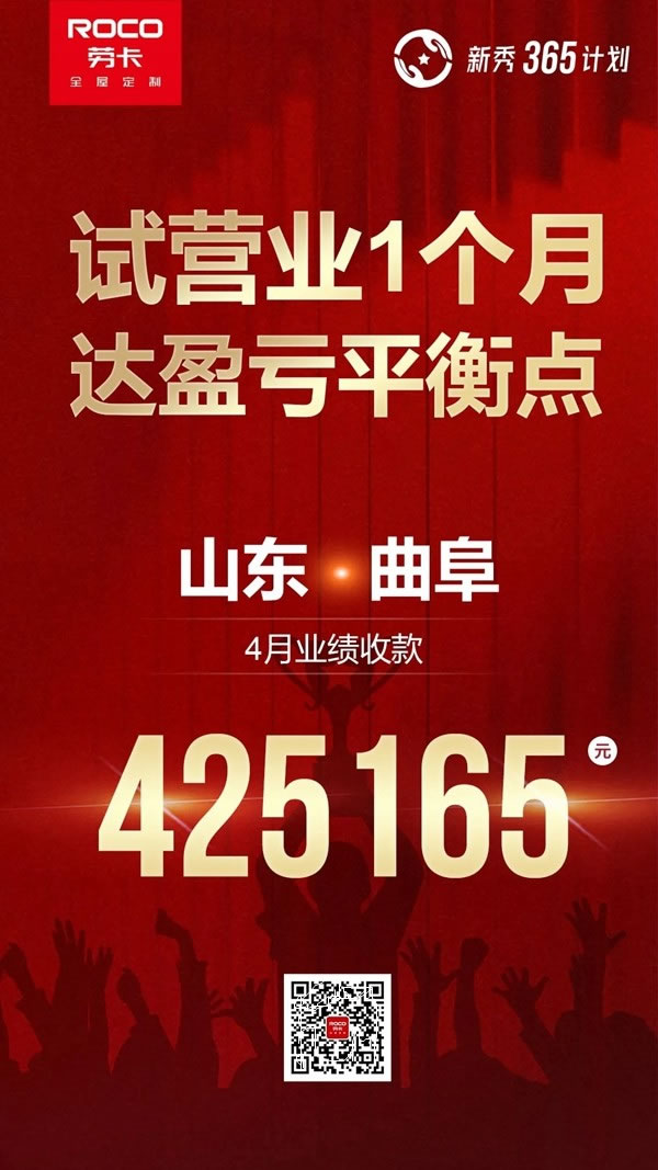 帶你走進(jìn)365計(jì)劃，了解勞卡全屋定制新商發(fā)展之路！