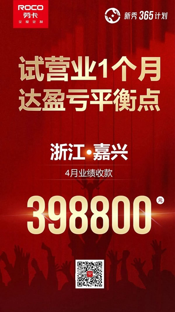 帶你走進(jìn)365計(jì)劃，了解勞卡全屋定制新商發(fā)展之路！