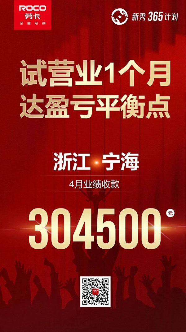 帶你走進(jìn)365計(jì)劃，了解勞卡全屋定制新商發(fā)展之路！