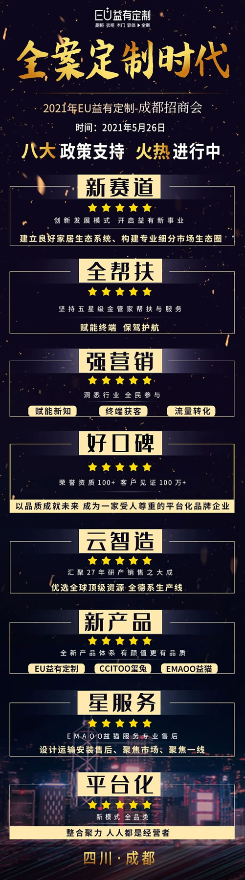 蓄勢待發(fā)|2021EU益有定制成都招商，全案來襲勢不可擋！