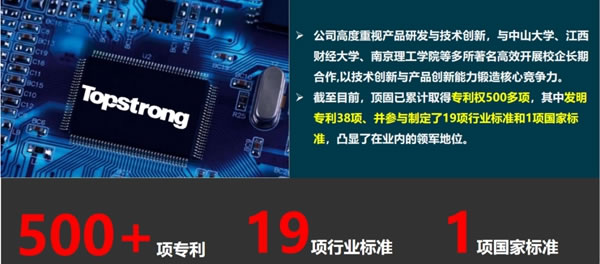 頂固全屋定制|融創(chuàng)、保利、招商等百強房企的全屋定制這么選