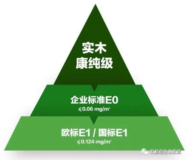 匯星品全屋一體新生態(tài)定制：5.12護士節(jié) 致敬生命守護者！