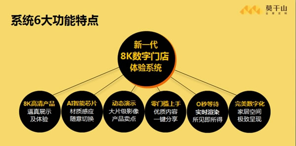 莫干山全屋定制 | 新一代智慧門店體驗(yàn)系統(tǒng)介紹及培訓(xùn)