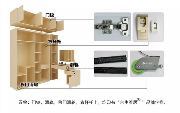 合生雅居全屋定制防偽體系，360度全方位無死角驗證！