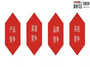 邀請函丨2021科德貝爾全屋定制合伙人投資峰會，誠邀您的到來！