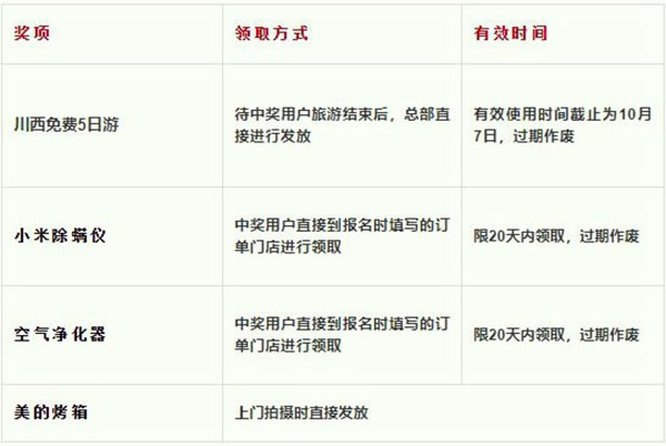 居里亞全屋定制：曬出你的美家 贏取川西最美環(huán)免費5日游!