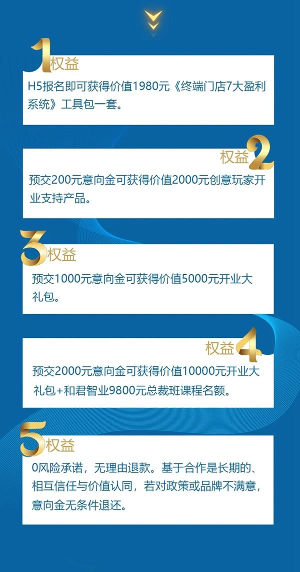 創(chuàng)意玩家地墻整裝?空間定制|地墻一體創(chuàng)富峰會(huì)，加盟好項(xiàng)目！