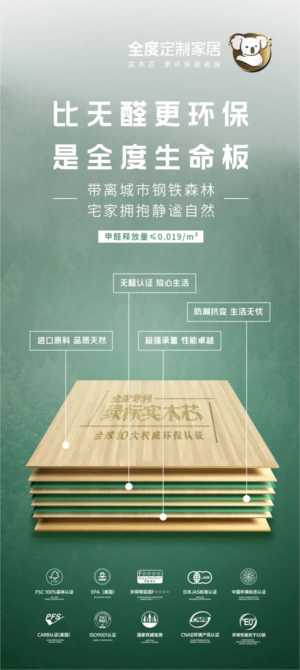 全度定制家居榮獲美國雙NAF無醛豁免認證