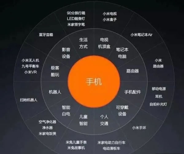 麗維家全屋定制周宇翔：開拓下沉市場，布局荊門正當時