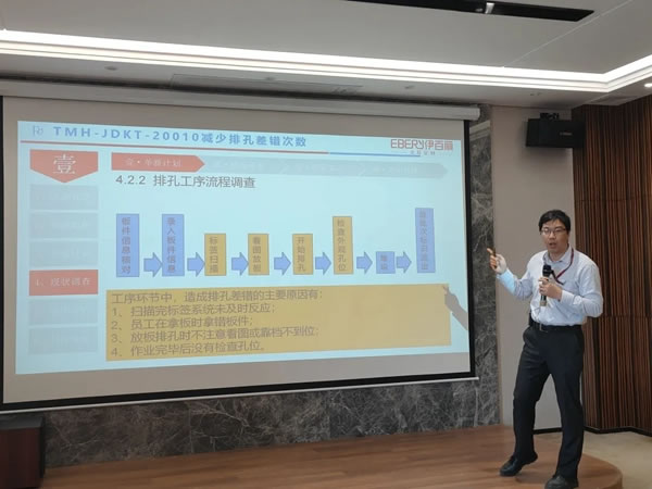 伊百麗全屋定制2020年度第二輪焦點(diǎn)課題發(fā)布會(huì)