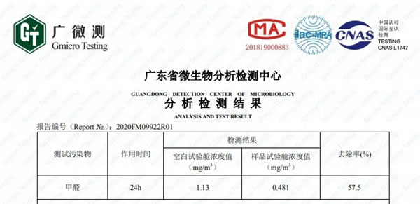 沃格全屋生態(tài)定制還所有準(zhǔn)媽媽一個(gè)健康宜居的家