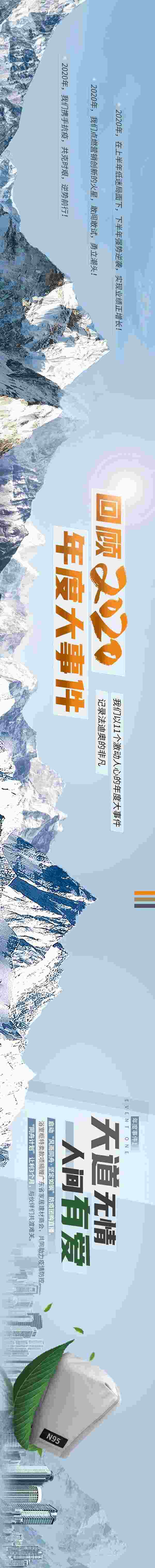 愿披荊斬棘，赴星辰大海！法迪奧2020年度大事回顧！
