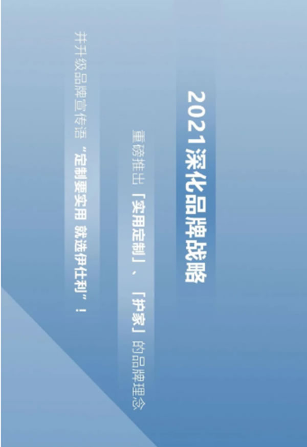 盤點：伊仕利家居2020年那些銘記于心的大事件！