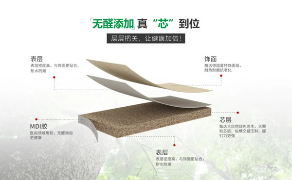 伊仕利家居榮登中國家居冠軍榜，斬獲“卓越影響力品牌”