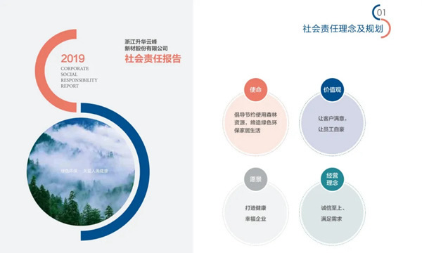 回望鎏金，莫干山全屋定制2020年大事記