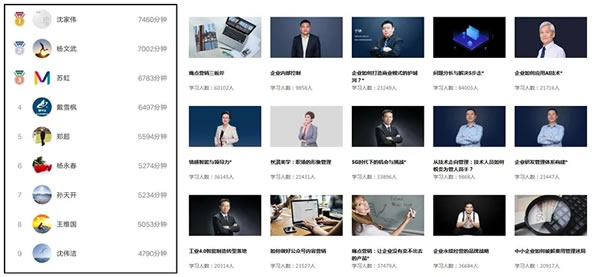 回望鎏金，莫干山全屋定制2020年大事記