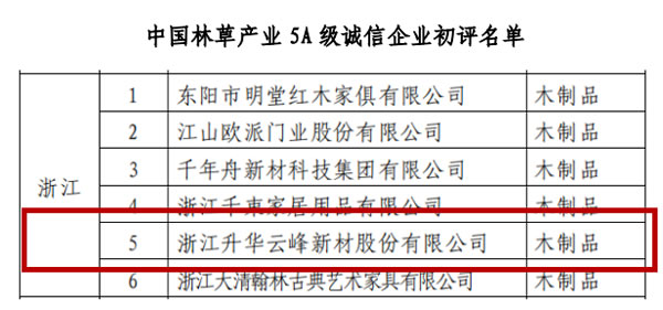 回望鎏金，莫干山全屋定制2020年大事記