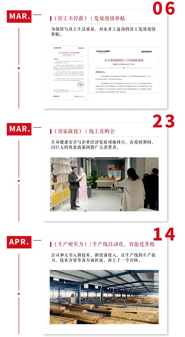 固諾家居2020年度《足 · 跡》TOP榜
