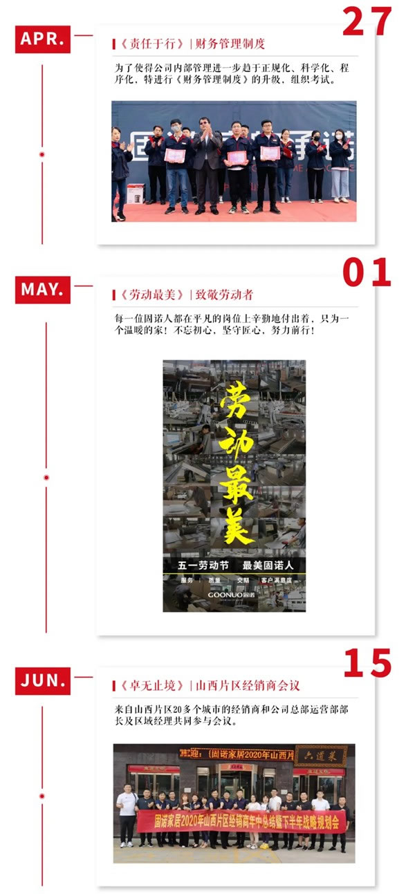 固諾家居2020年度《足 · 跡》TOP榜
