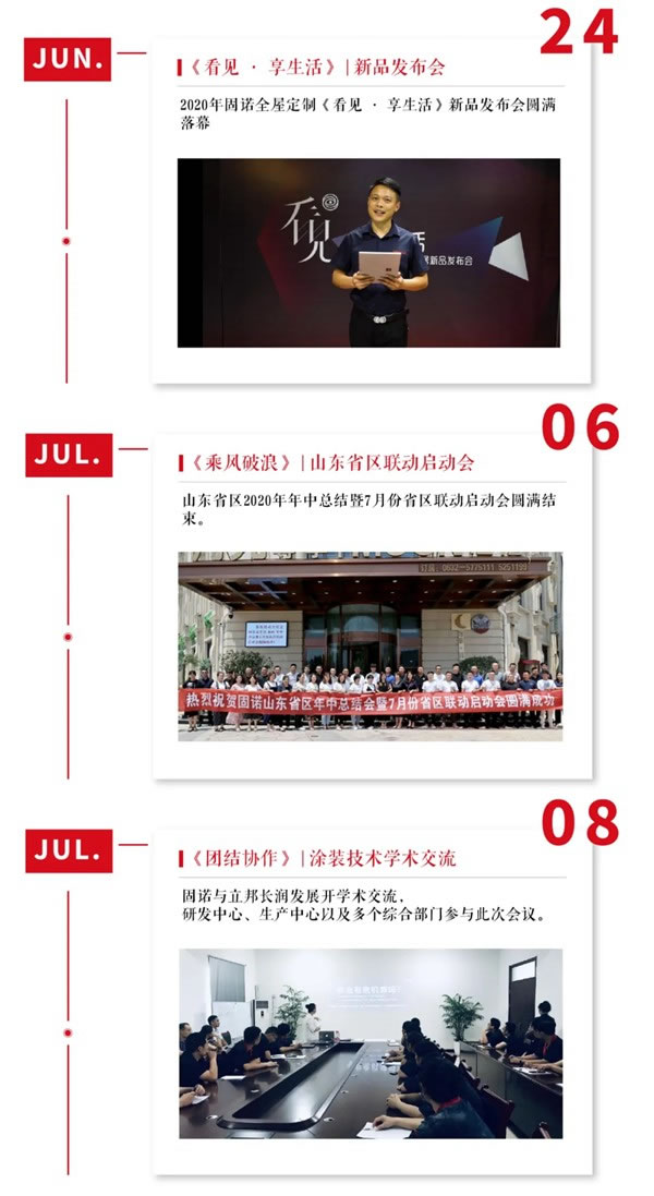 固諾家居2020年度《足 · 跡》TOP榜