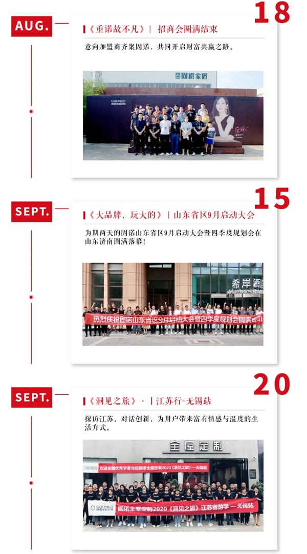 固諾家居2020年度《足 · 跡》TOP榜