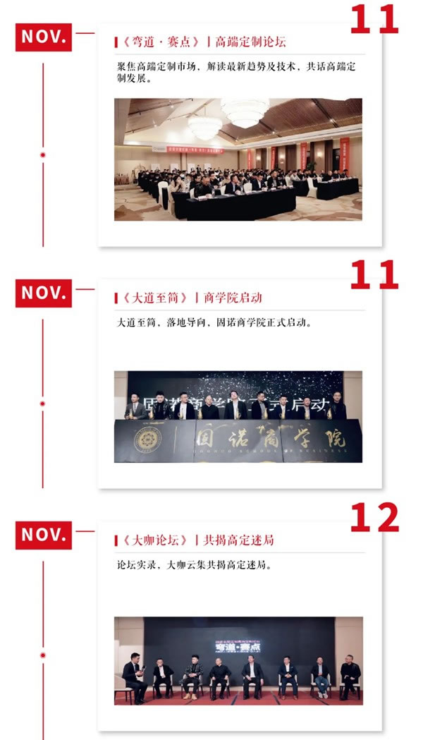 固諾家居2020年度《足 · 跡》TOP榜
