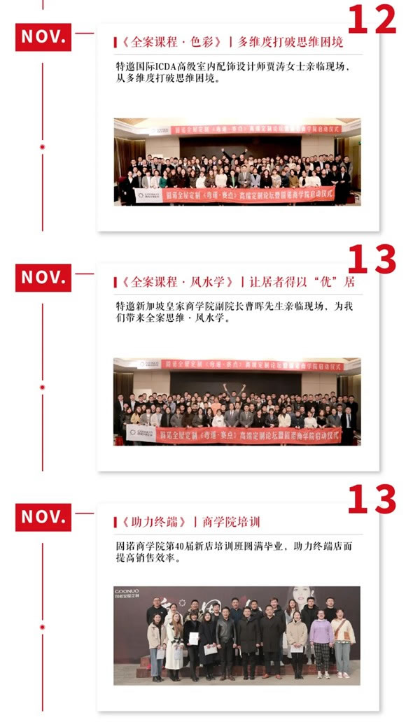 固諾家居2020年度《足 · 跡》TOP榜