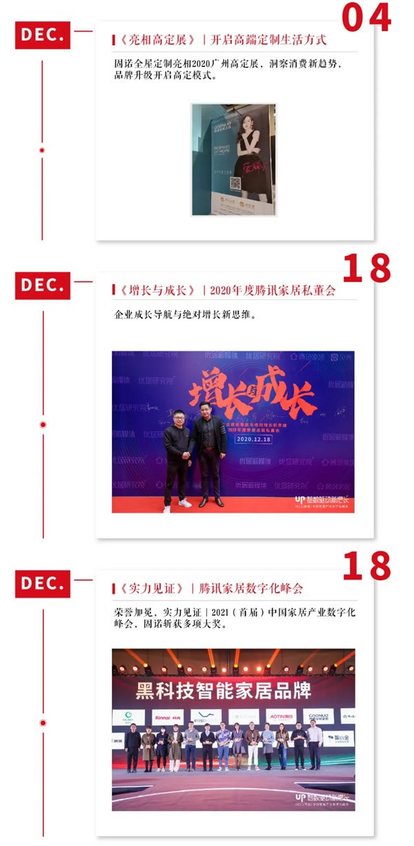 固諾家居2020年度《足 · 跡》TOP榜
