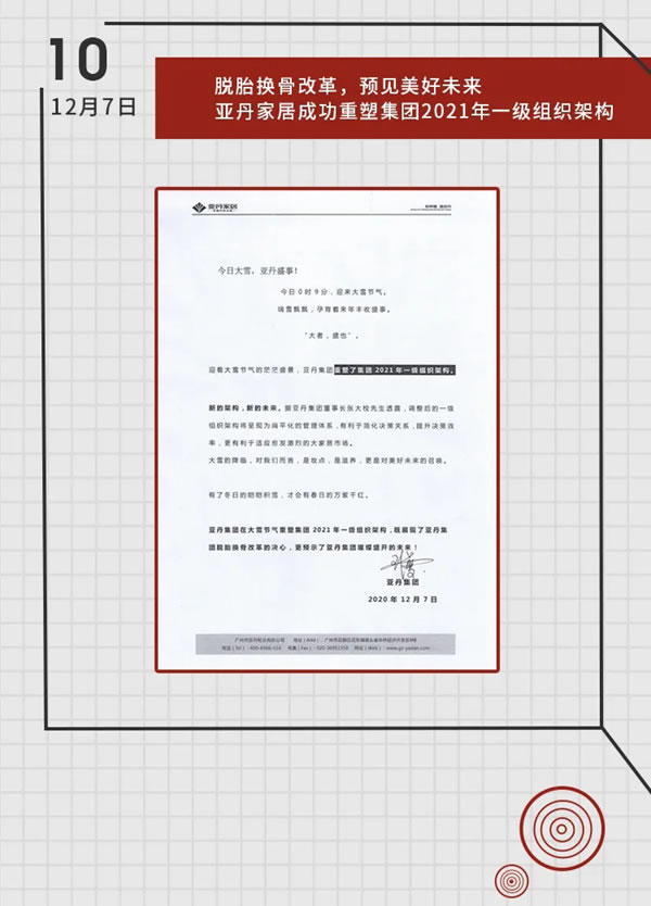 亞丹家居：致敬乘風(fēng)破浪的我們！