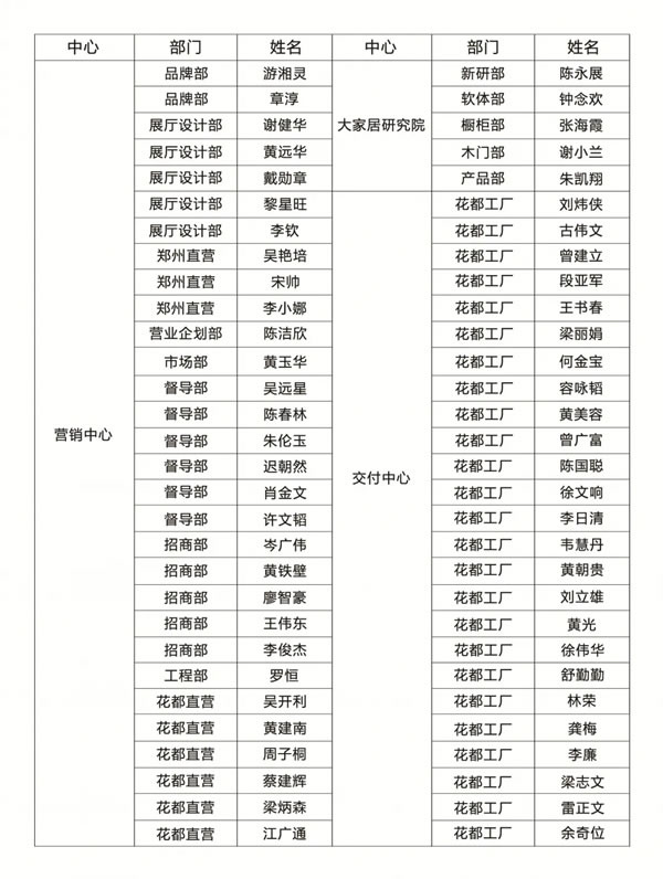 勞卡全屋定制：致敬英雄，誰(shuí)持彩練當(dāng)空舞？