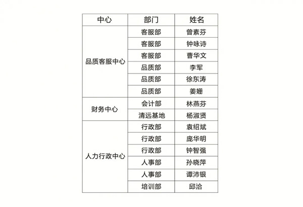 勞卡全屋定制：致敬英雄，誰(shuí)持彩練當(dāng)空舞？