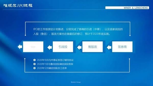 唯妮爾集團西南（凱里）總部工業(yè)4.0項目奠基典禮隆重舉行