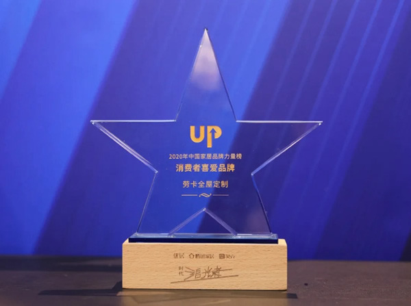 勞卡全屋定制又雙叒叕獲2020年中國家居品牌力量榜四大獎(jiǎng)項(xiàng)！