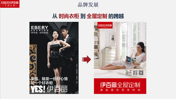 伊百麗全屋定制 ：風(fēng)雨兼程，一路榮光