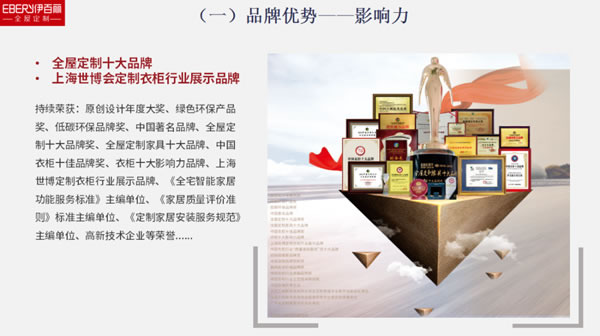 伊百麗全屋定制 ：風(fēng)雨兼程，一路榮光