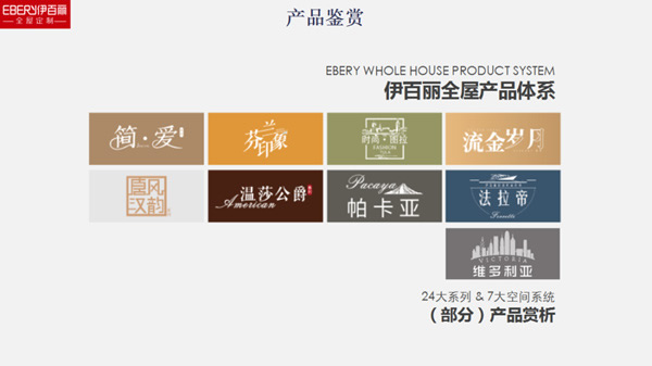 伊百麗全屋定制 ：風(fēng)雨兼程，一路榮光