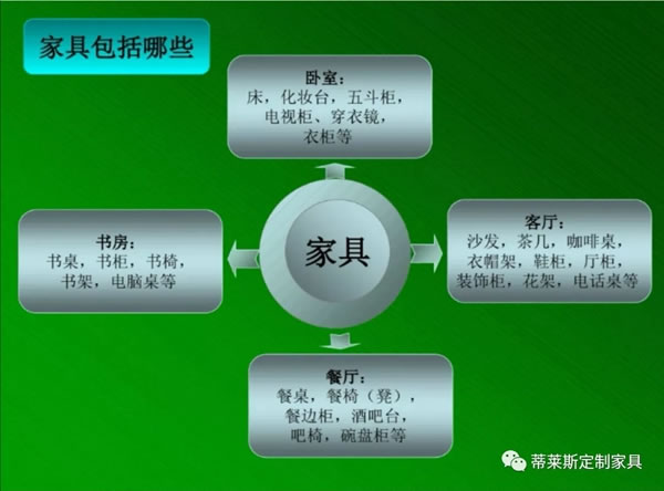 蒂萊斯定制家居：不單靠外表更靠產(chǎn)品整體實(shí)力