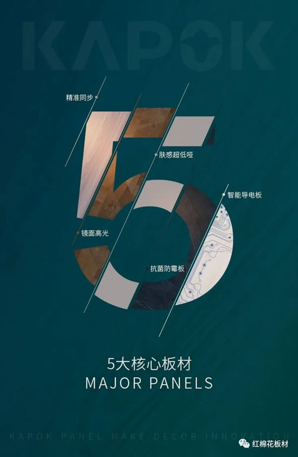 紅棉花板材：一家專(zhuān)為設(shè)計(jì)師定制新潮花色的品牌