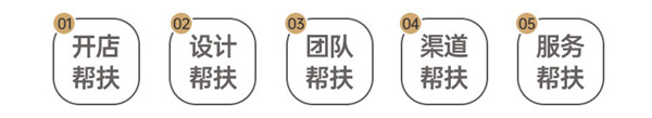 解碼三大創(chuàng)新變革 ?LA`BOBO全巖板家居未來(lái)可期！