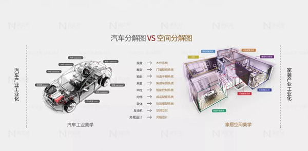 要全局掌握快裝定制行業(yè)市場(chǎng)風(fēng)向，美尼美快裝定制這場(chǎng)峰會(huì)你不可錯(cuò)過！