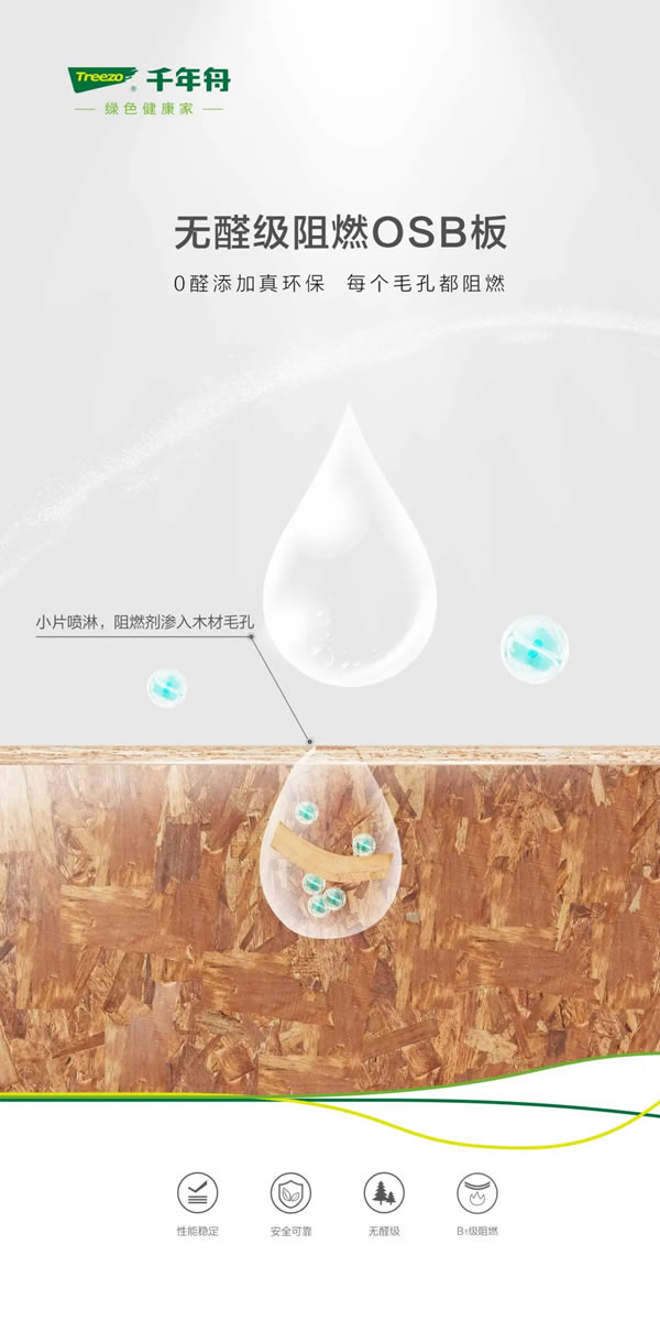 千年舟·柏菲倫：全新一代阻燃OSB板，生命的安全防線！