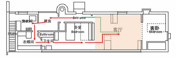 詩尼曼全屋定制：動線合理，50㎡住出100㎡的感覺