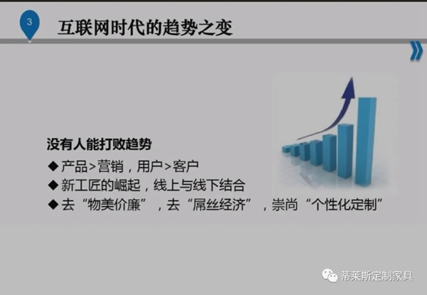 多品類、多渠道、新營銷成蒂萊斯定制家居新常態(tài)