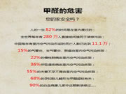 ?博郡全屋定制家居：拒絕甲醛，即裝即住
